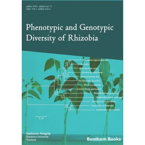 Phenotypic and Genotypic Diversity of Rhizobia