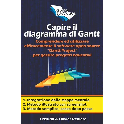 Capire il Diagramma di Gantt