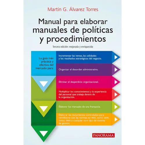 Manual Para Elaborar Manuales de Politicas Y Procedimientos
