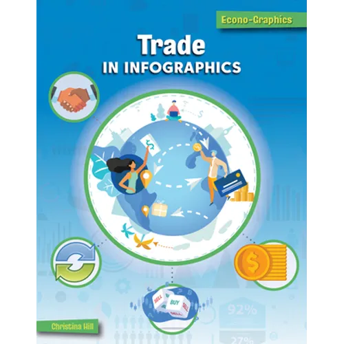 Trade in Infographics