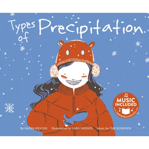 Types of Precipitation