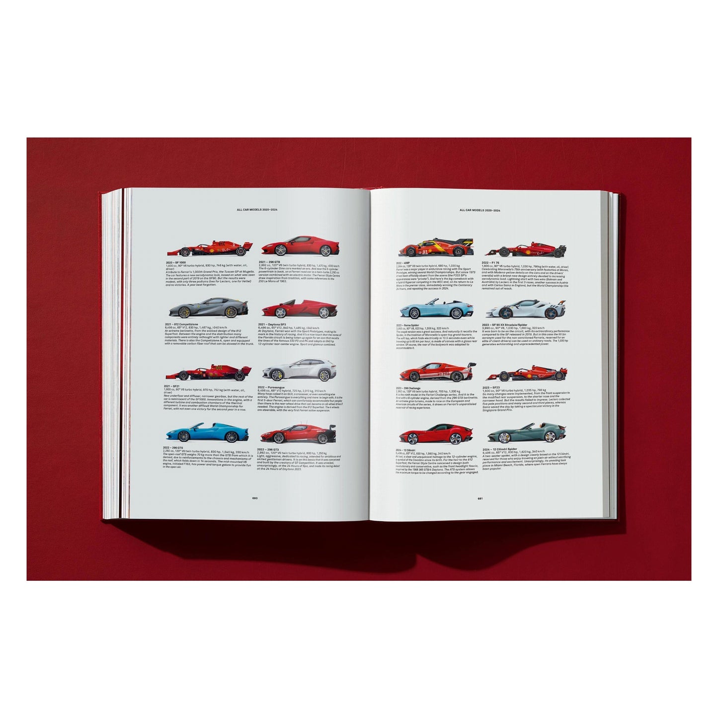 Ferrari (English) Book