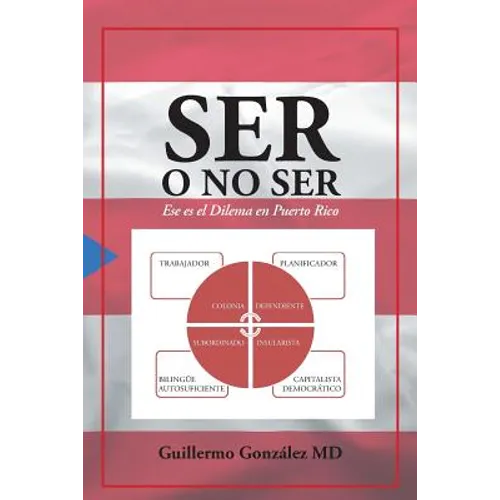Ser O No Ser: Ese Es El Dilema En Puerto Rico.