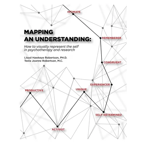 Mapping an Understanding: How to visually represent the self in psychotherapy and research