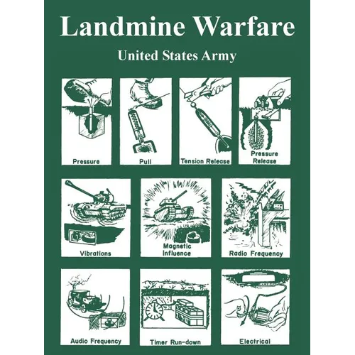 Landmine Warfare