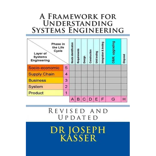 A Framework for Understanding Systems Engineering