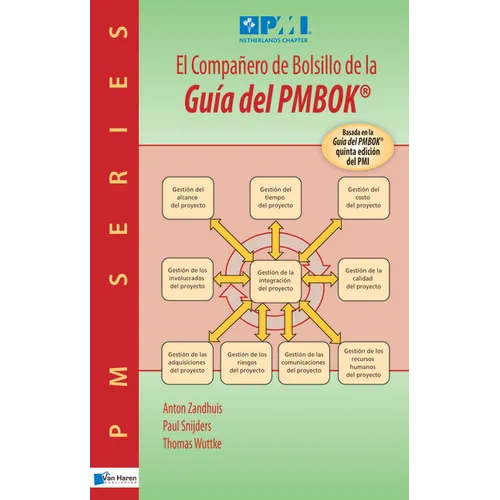 El Compañero de Bolsillo de la Guía del PMBOK(R)