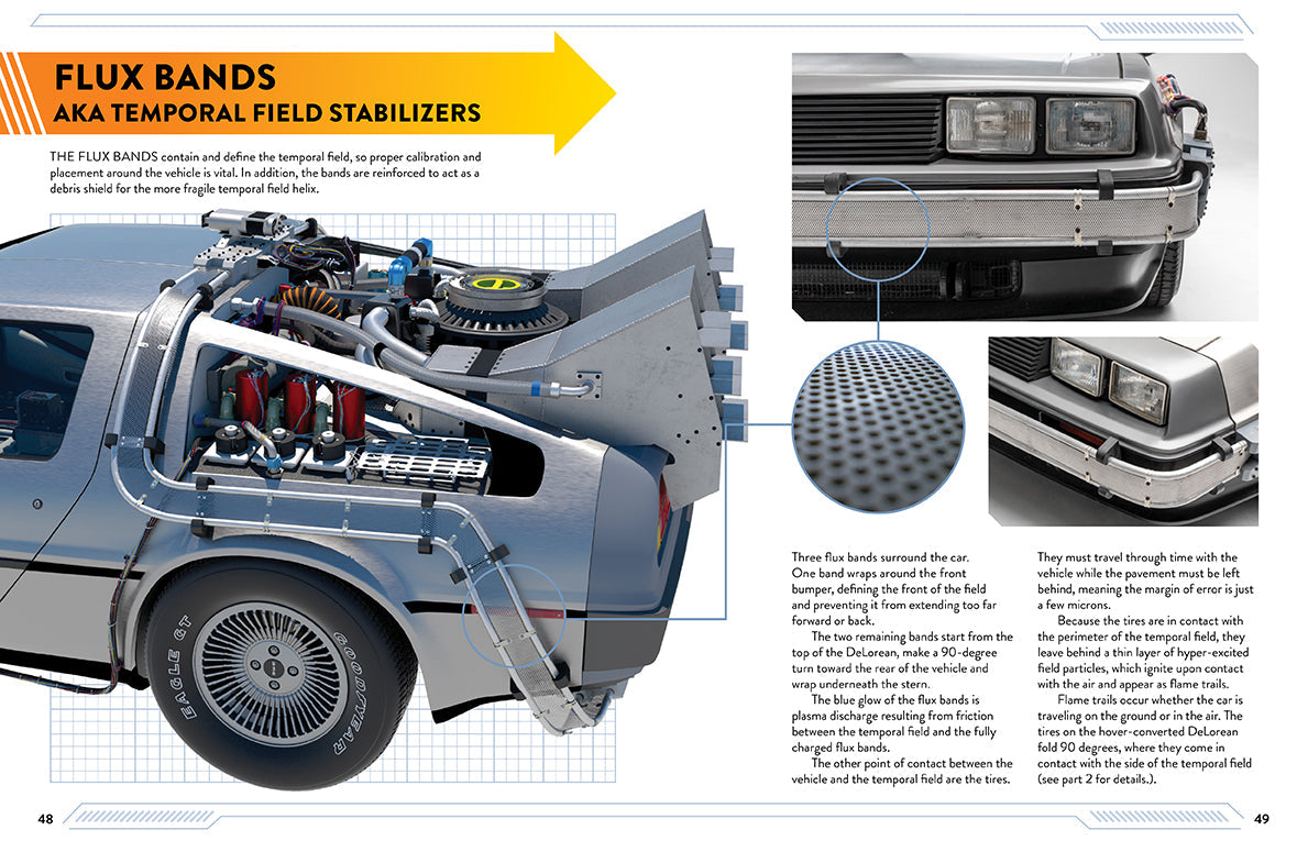 Back to the Future: DeLorean Time Machine Hardcover Book