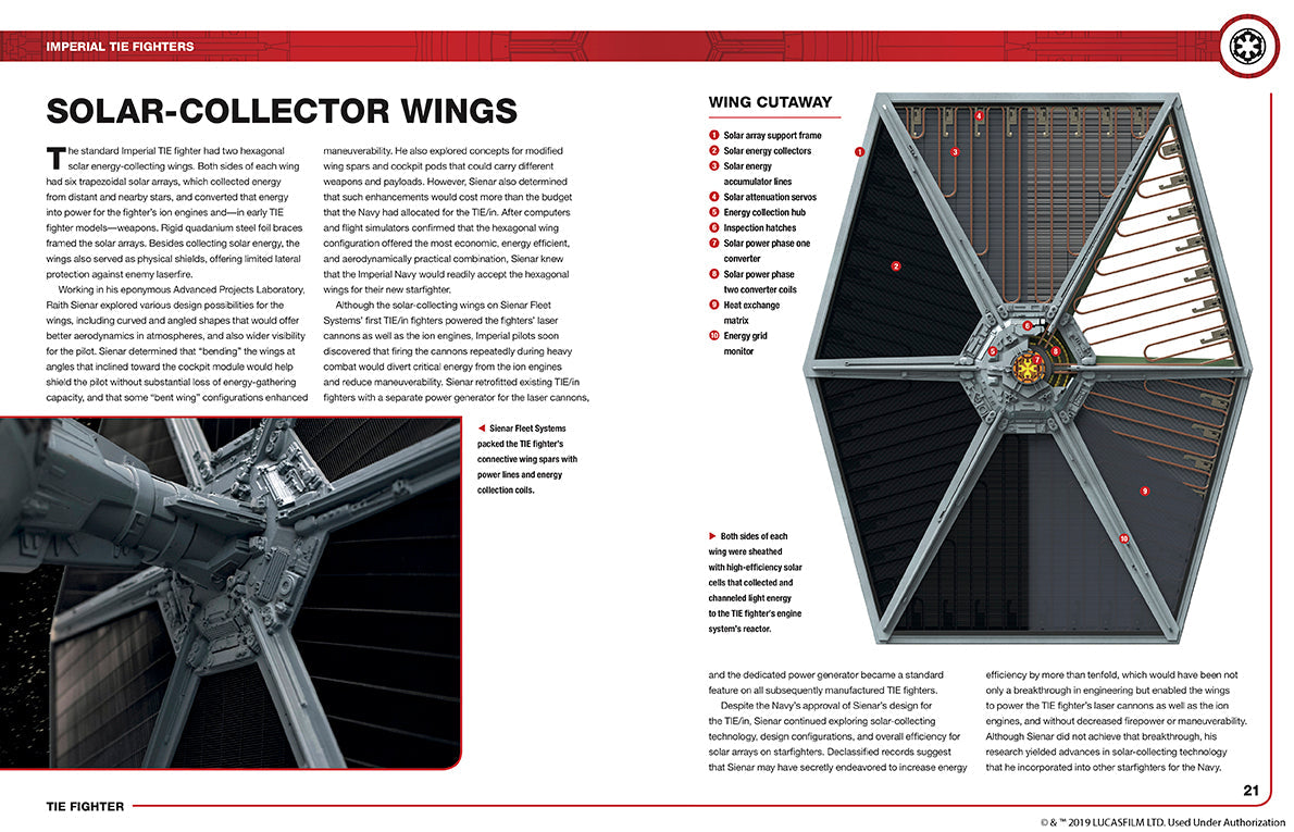 Star Wars: TIE Fighter Hardcover Book