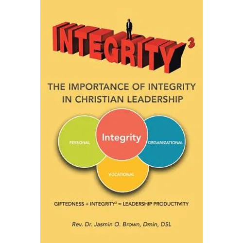 Integrity3 The Importance of Integrity in Christian Leadership: Giftedness + Integrity3 = Leadership Productivity