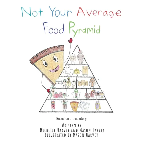 Not Your Average Food Pyramid