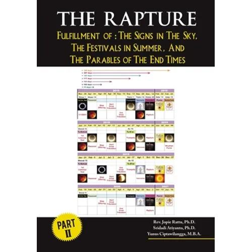 The Rapture Part II: Fullfillment Of: The Signs in the Sky, the Festivals in Summer, and the Parables of the End Times