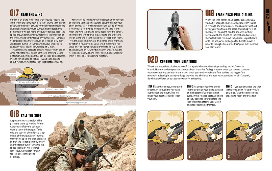 The Total Gun Collection Book Set