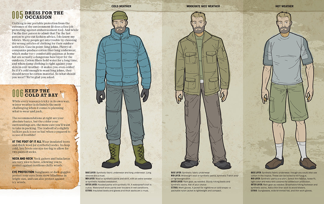 The Ultimate Bushcraft Survival Manual Softcover Book
