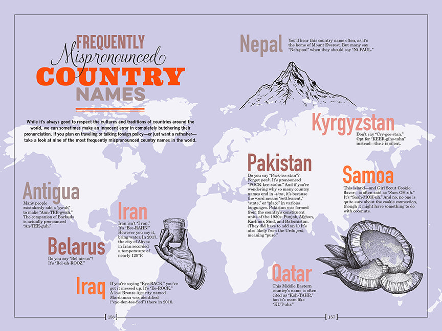 Mental Floss: The Curious Compendium of Wonderful Words Hardcover Book