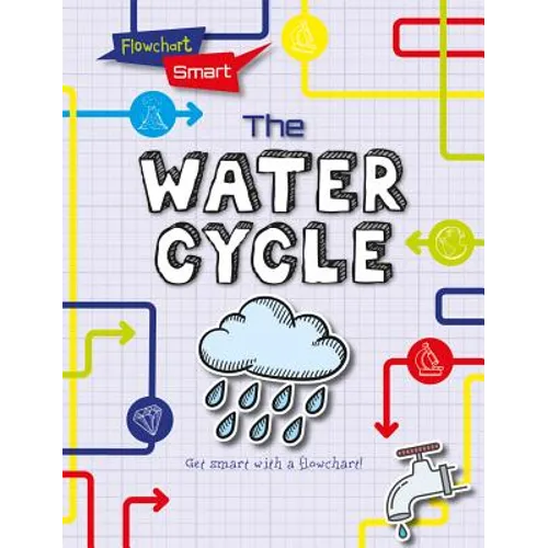 The Water Cycle