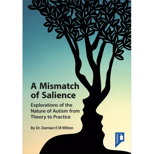 A Mismatch of Salience