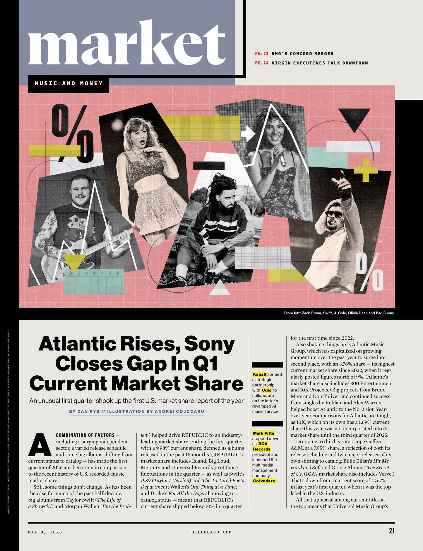 Billboard - 26.05.09 Edition: RAYE Goes Independent & Found Her Voice, Indie Power Players, Noah Kahan’s The Great Divide Adds New Chart Record, Music Business Trends, Tribeca Festival Turns 25 & More!