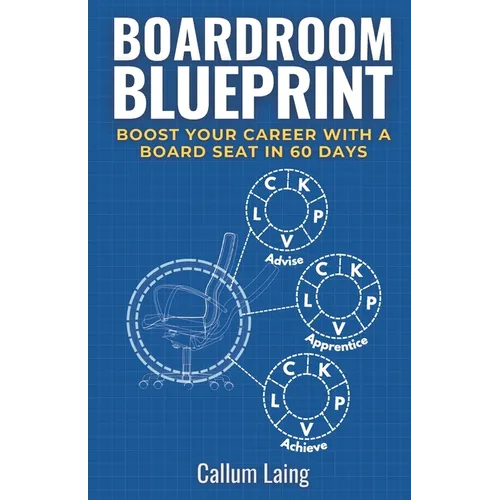 Boardroom Blueprint