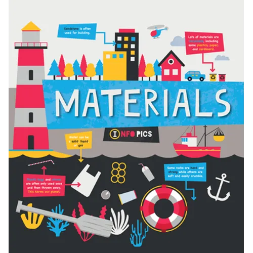 Materials
