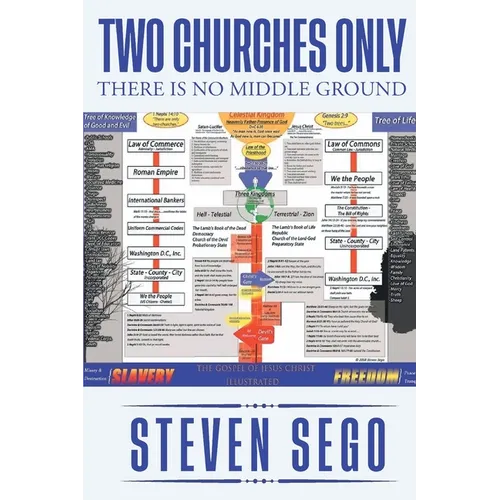 Two Churches Only: There is No Middle Ground