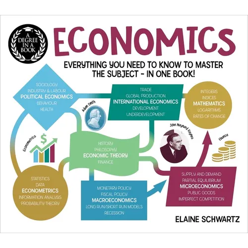 A Degree in a Book: Economics: Everything You Need to Know to Master the Subject - In One Book!