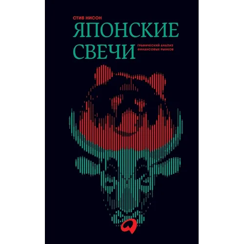 Японские свечи: Графичес