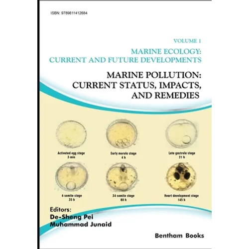 Marine Pollution: Current Status, Impacts, and Remedies