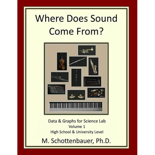 Where Does Sound Come From? Data & Graphs for Science Lab: Volume 1