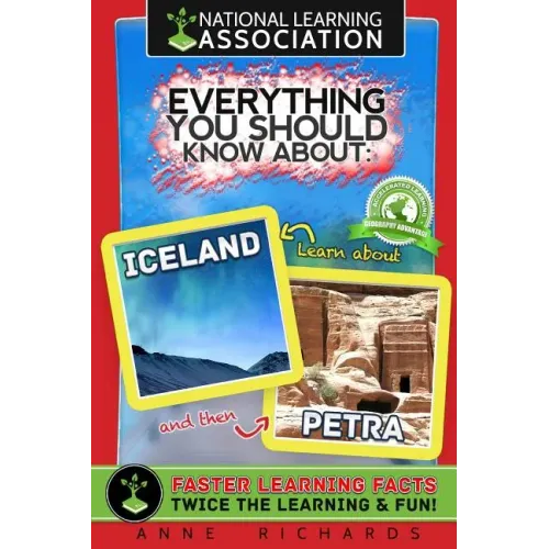 Everything You Should Know About: Iceland and Petra