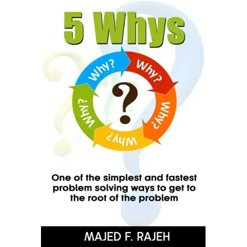 5 Whys: One of the Simplest and Fastest Problem-Solving Ways to Get to the Root of the Problem