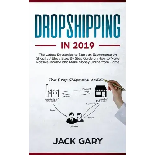 Dropshipping in 2019: The Latest Strategies to Start an Ecommerce on Shopify / Ebay, Step by Step Guide on How to Make Passive Income and Ma