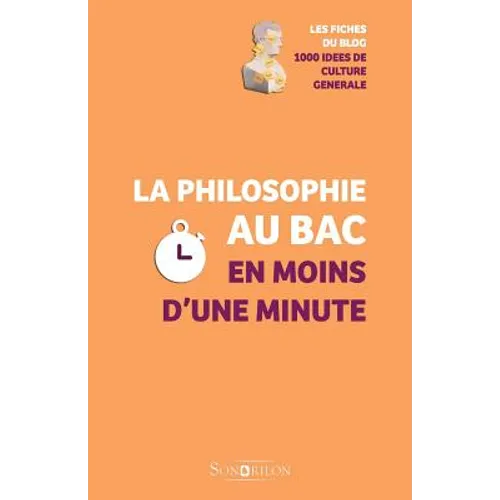 La philosophie au Bac en moins d'une minute