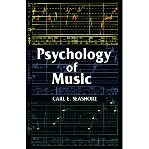 Psychology of Music