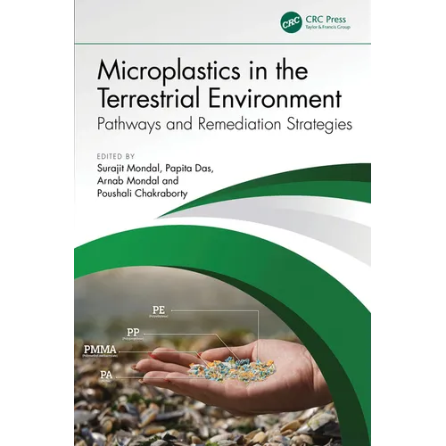 Microplastics in the Terrestrial Environment: Pathways and Remediation Strategies