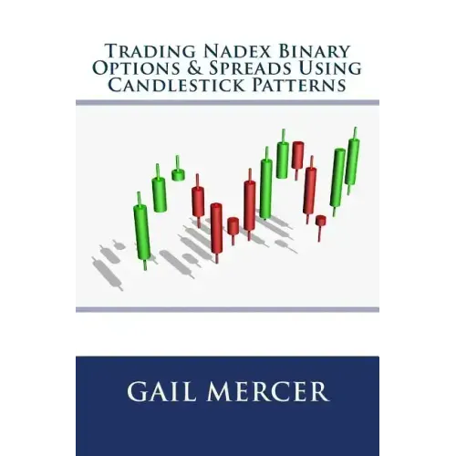 Trading Nadex Binary Options & Spreads Using Candlestick Patterns