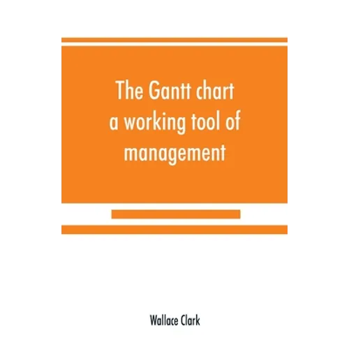 The Gantt chart, a working tool of management