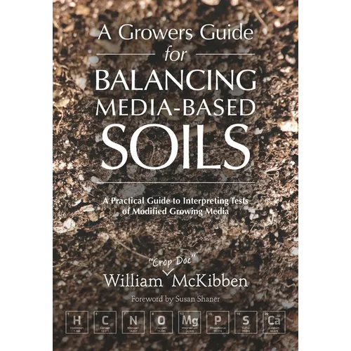 A Growers Guide for Balancing Media-Based Soil