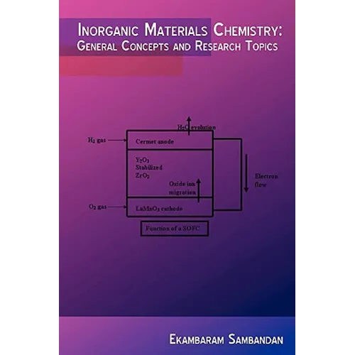 Inorganic Materials Chemistry: General Concept and Research Topics