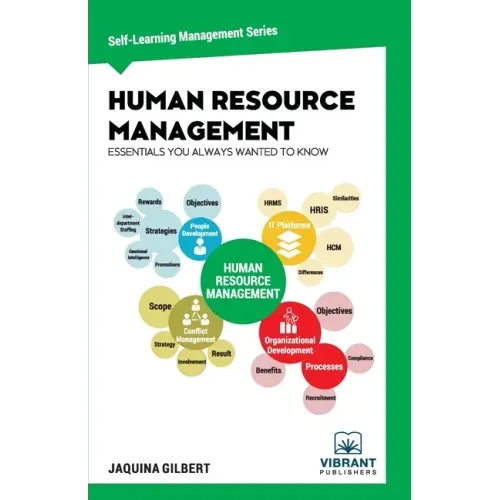 Human Resource Management Essentials You Always Wanted To Know