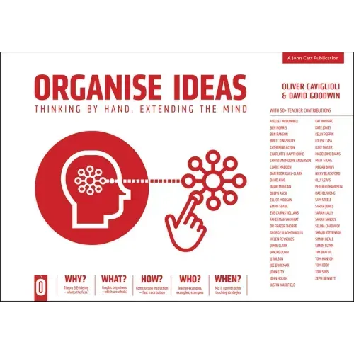 Organise Ideas: Thinking by Hand, Extending the Mind