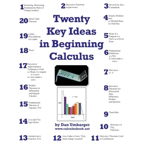Twenty Key Ideas in Beginning Calculus