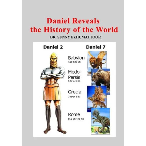 Daniel Reveals the History of the World