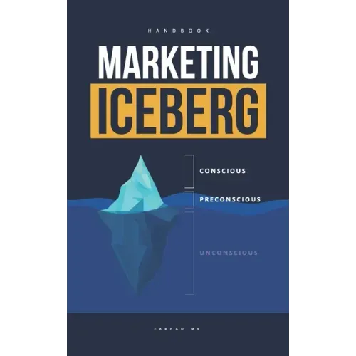 Marketing Iceberg: Psychology of the subconscious mind in Marketing