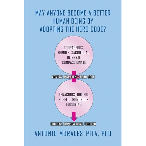 May Anyone Become a Better Human Being By Adopting the Hero Code?