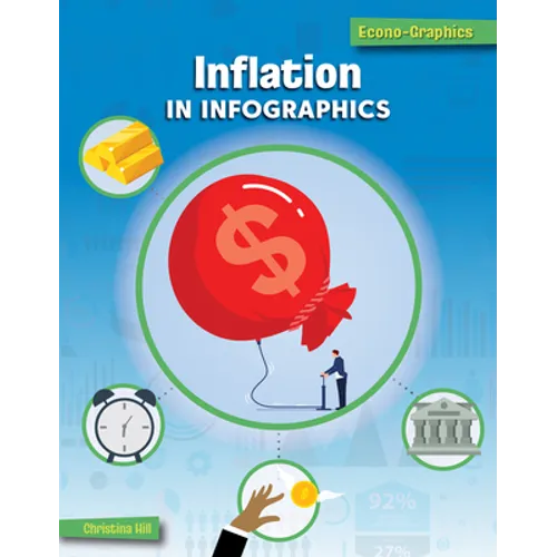 Inflation in Infographics