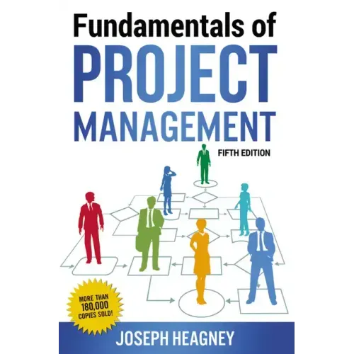 Fundamentals of Project Management