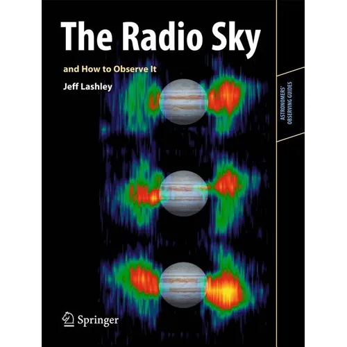 The Radio Sky and How to Observe It
