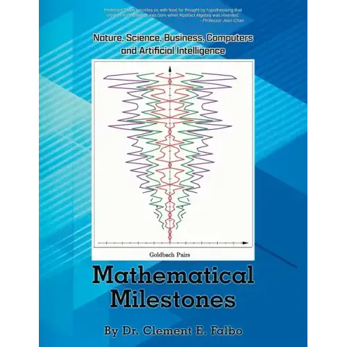 Mathematical Milestones: Nature, Science, Business, Computers and Artificial Intelligence