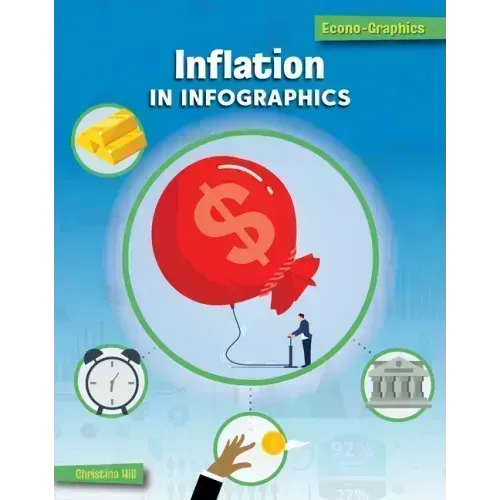 Inflation in Infographics